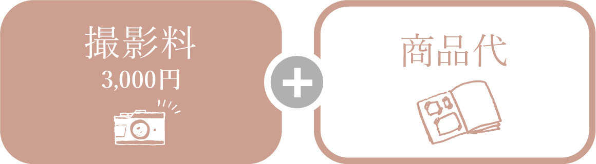 ファミリー写真館 スマイル2 記念写真 スタジオ 貸衣装 諏訪 茅野 下諏訪 岡谷